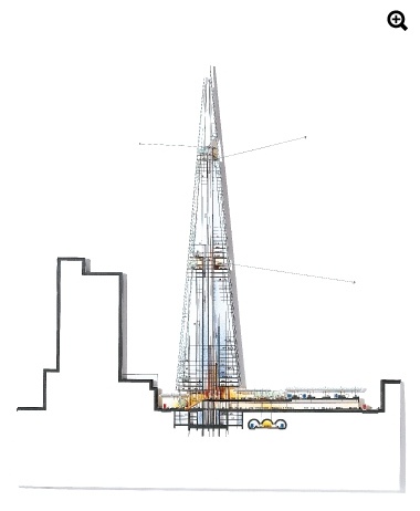 The Shard was designed by Renzo Piano.