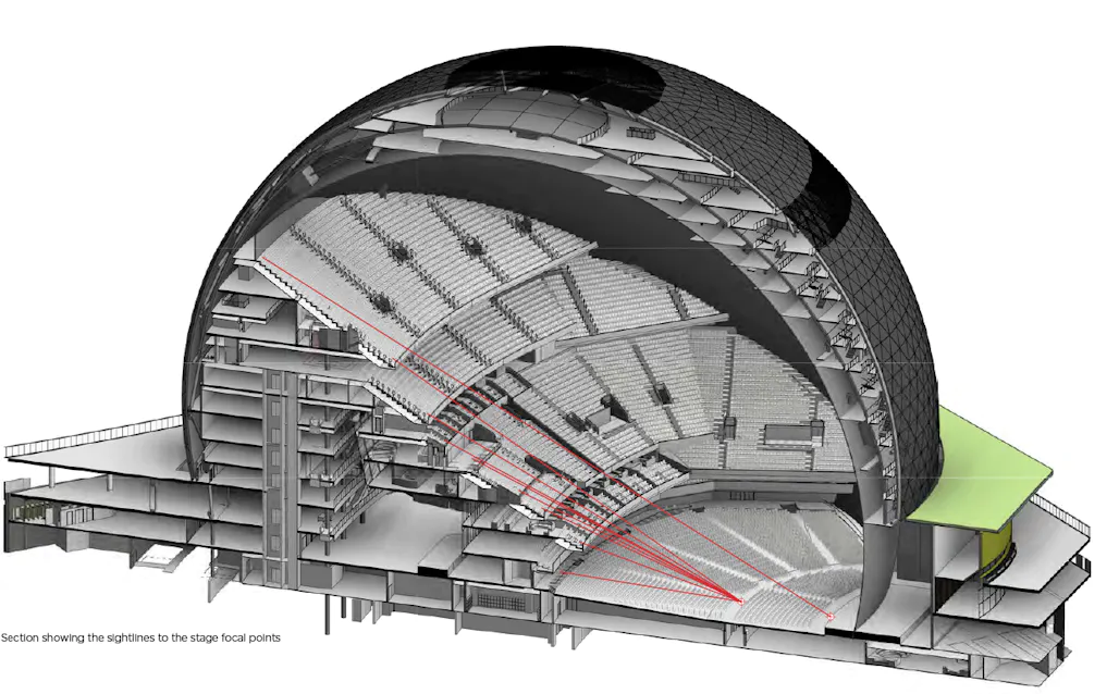 A cross-section rendering of the Sphere showing the sight-lines to the stage's focal points.